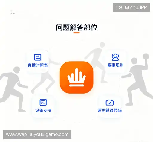 问题解答窗